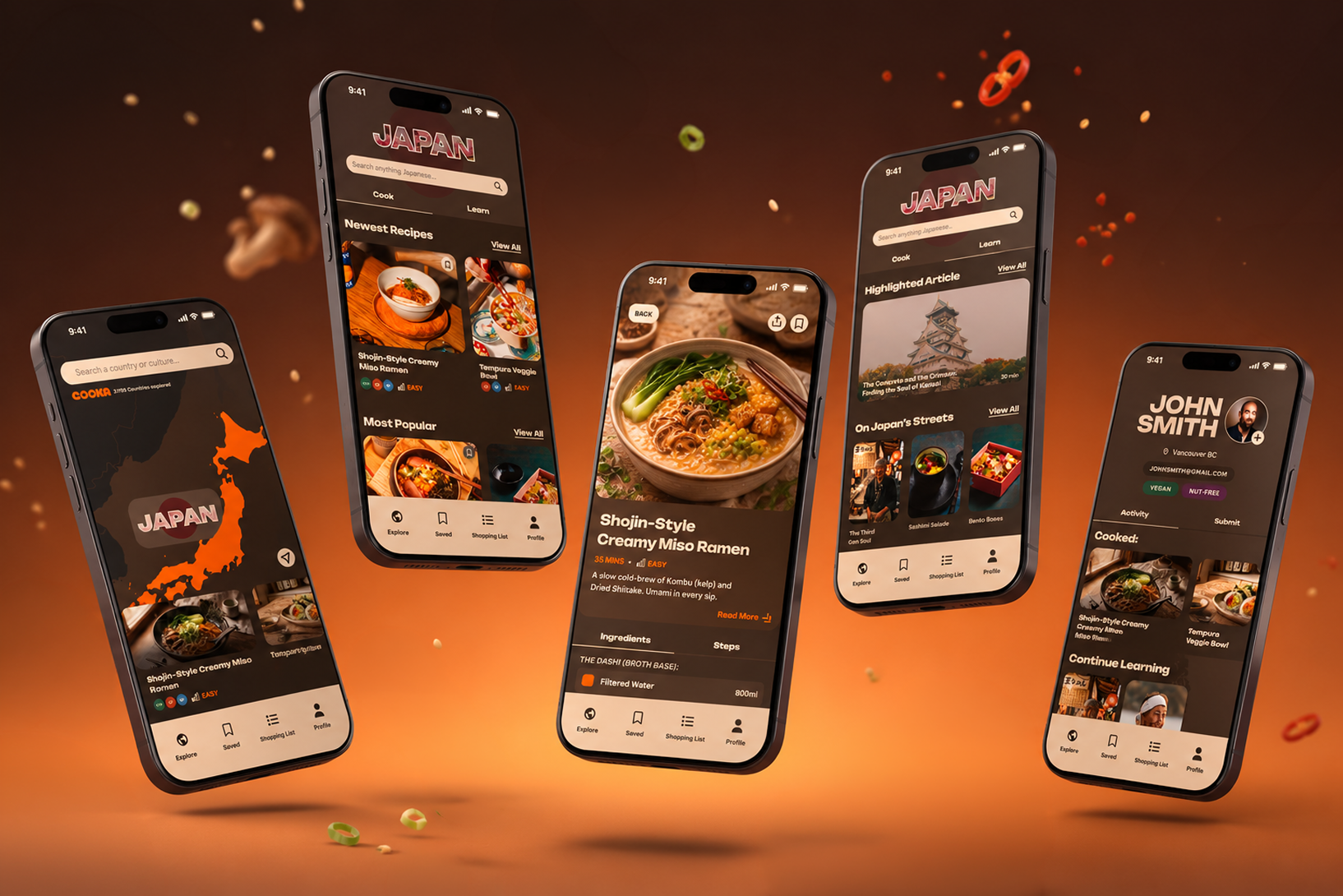 Where Food Travels